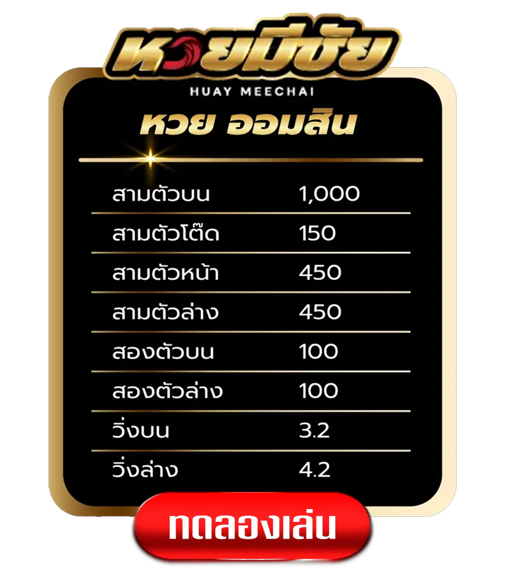 หวยออมสิน-by-หวยมีชัย
