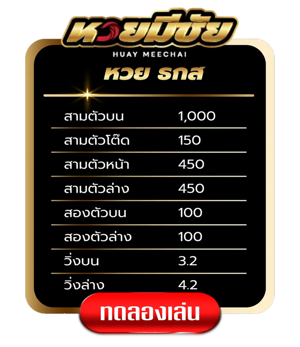 หวยธกส-by-หวยมีชัย