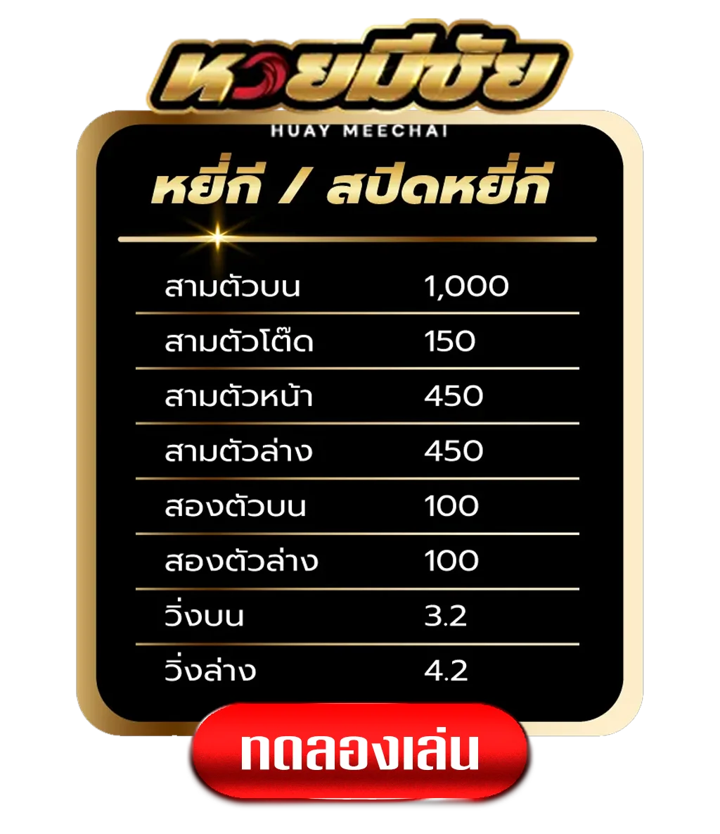 หวยยี่กี่-by-หวยมีชัย